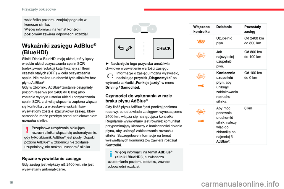 CITROEN C3 AIRCROSS 2021  Instrukcja obsługi (in Polish) 16
Przyrządy pokładowe
Usterka układu oczyszczania spalin 
SCR
Wykrywanie usterki
 
 
W razie wykrycia usterki 
zapalają się te kontrolki, 
rozlega się sygnał dźwiękowy i 
pojawia się komuni