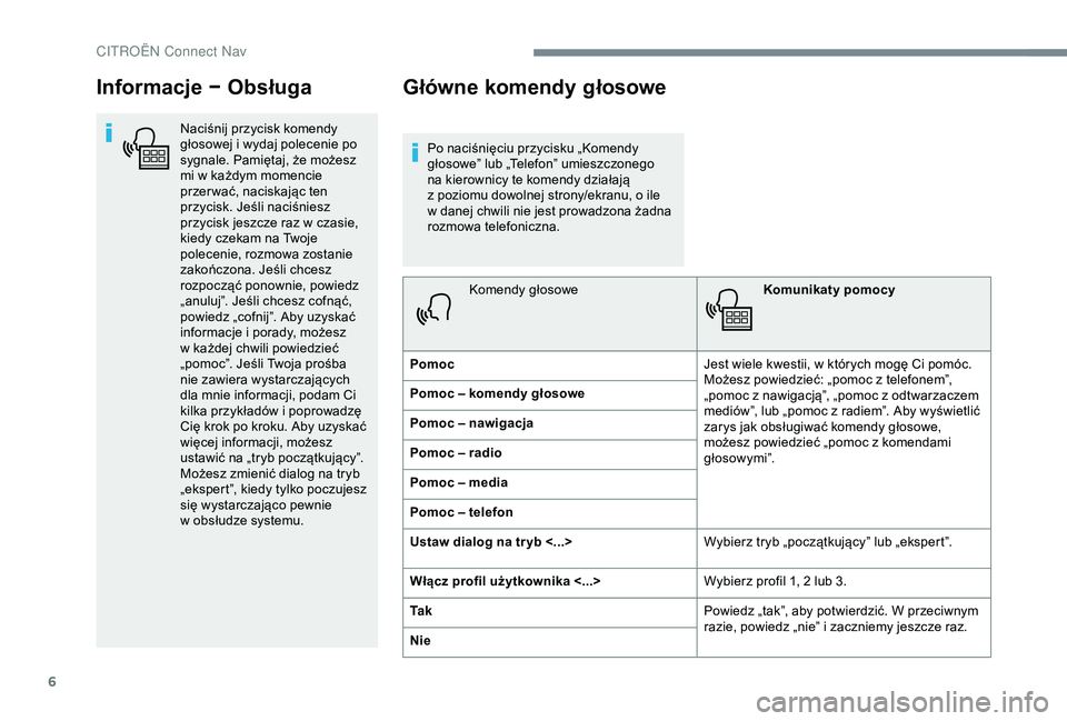 CITROEN C3 AIRCROSS 2019 Instrukcja obsługi (in Polish) 6
Informacje − Obsługa
Naciśnij przycisk komendy
głosowej i wydaj polecenie po
sygnale. Pamiętaj, że możesz
mi w
każdym momencie
przer wać, naciskając ten
przycisk. Jeśli naciśnie CITROEN C3 AIRCROSS 2019 Instrukcja obsługi (in Polish) 6
Informacje − Obsługa
Naciśnij przycisk komendy
głosowej i wydaj polecenie po
sygnale. Pamiętaj, że możesz
mi w
każdym momencie
przer wać, naciskając ten
przycisk. Jeśli naciśnie
