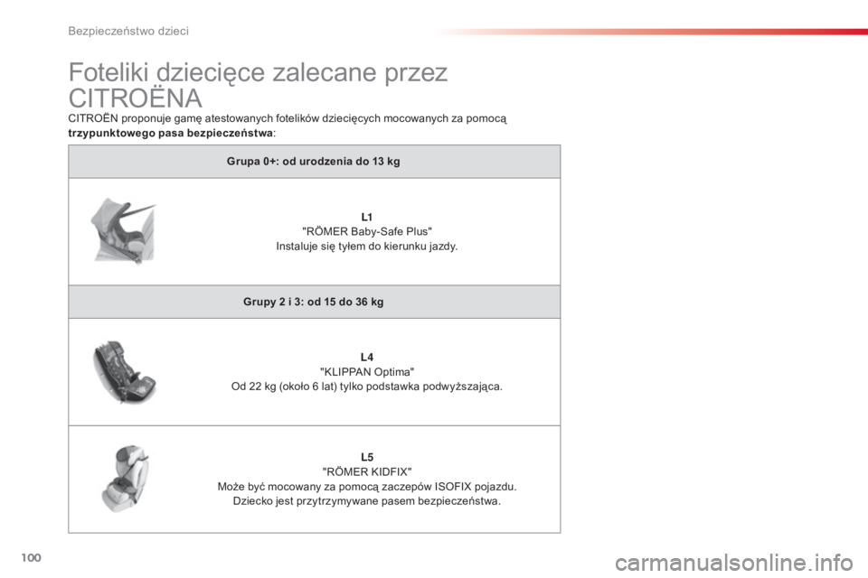 CITROEN C3 PICASSO 2015 Instrukcja obsługi (in Polish) 100
c3Picasso_pl_ chap07_securite-enfants_ed01-2014
Grupa 0+: od urodzenia do 13 kg
L1
"rÖ
ME
r
b
a
by-
sa
fe Plus"
Instaluje się tyłem do kierunku jazdy.
Grupy 2
i 3: od 15 do 3 CITROEN C3 PICASSO 2015 Instrukcja obsługi (in Polish) 100
c3Picasso_pl_ chap07_securite-enfants_ed01-2014
Grupa 0+: od urodzenia do 13 kg
L1
"rÖ
ME
r
b
a
by-
sa
fe Plus"
Instaluje się tyłem do kierunku jazdy.
Grupy 2
i 3: od 15 do 3