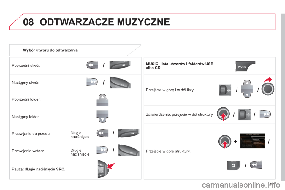CITROEN C3 PICASSO 2015 Instrukcja obsługi (in Polish) 08
/
// /
/ /
/
+
/
/
/
239
c3Picasso_pl_chap13b_rt6-2-8_ed01-2014
Wybór utworu do odtwarzania
Poprzedni utwór.
n
astępny utwór.
Poprzedni folder.
n
astępny folder.
Przewijanie do przodu.
Przew CITROEN C3 PICASSO 2015 Instrukcja obsługi (in Polish) 08
/
// /
/ /
/
+
/
/
/
239
c3Picasso_pl_chap13b_rt6-2-8_ed01-2014
Wybór utworu do odtwarzania
Poprzedni utwór.
n
astępny utwór.
Poprzedni folder.
n
astępny folder.
Przewijanie do przodu.
Przew