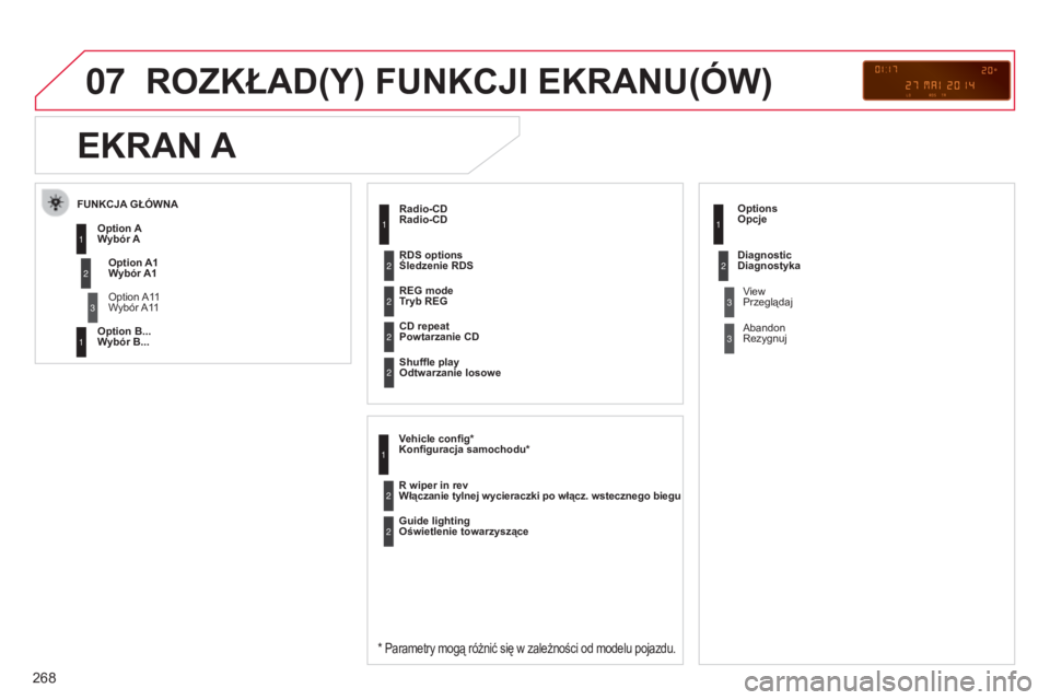 CITROEN C3 PICASSO 2015 Instrukcja obsługi (in Polish) 07
268
c3Picasso_pl_chap13c_rD45_ed01_2014
ROZKŁAD(Y) FUNKCJI EKRANU(ÓW)
Radio-CD
* Parametry mogą różnić się w zależności od modelu pojazdu.
Tryb REG
Powtarzanie CD
Odtwarzanie losow CITROEN C3 PICASSO 2015 Instrukcja obsługi (in Polish) 07
268
c3Picasso_pl_chap13c_rD45_ed01_2014
ROZKŁAD(Y) FUNKCJI EKRANU(ÓW)
Radio-CD
* Parametry mogą różnić się w zależności od modelu pojazdu.
Tryb REG
Powtarzanie CD
Odtwarzanie losow