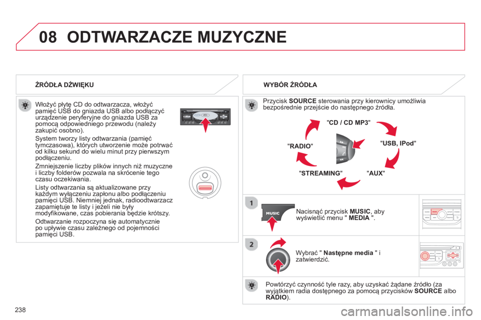 CITROEN C3 PICASSO 2014  Instrukcja obsługi (in Polish) 238
08ODTWARZACZE MUZYCZNE 
   
Włożyć płytę CD do odtwarzacza, włożyć pamięć USB do gniazda USB albo podłączyć 
urządzenie peryferyjne do gniazda USB za pomocą odpowiedniego przewodu (