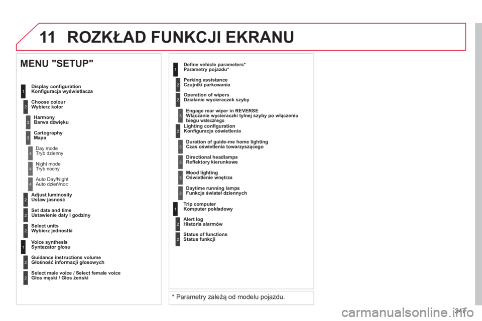 CITROEN C3 PICASSO 2014  Instrukcja obsługi (in Polish) 247
11
2
3
3
1
4
2
2
1
4
4
2
2
Tryb nocny 
  A
uto dzień/noc 
 
   
Ustaw 
jasność 
 
Ustawienie daty i godziny 
 
 
 
MENU "SETUP" 
 
Konfiguracja wyświetlacza
W
ybierz kolor 
   
Barwa dźwięku