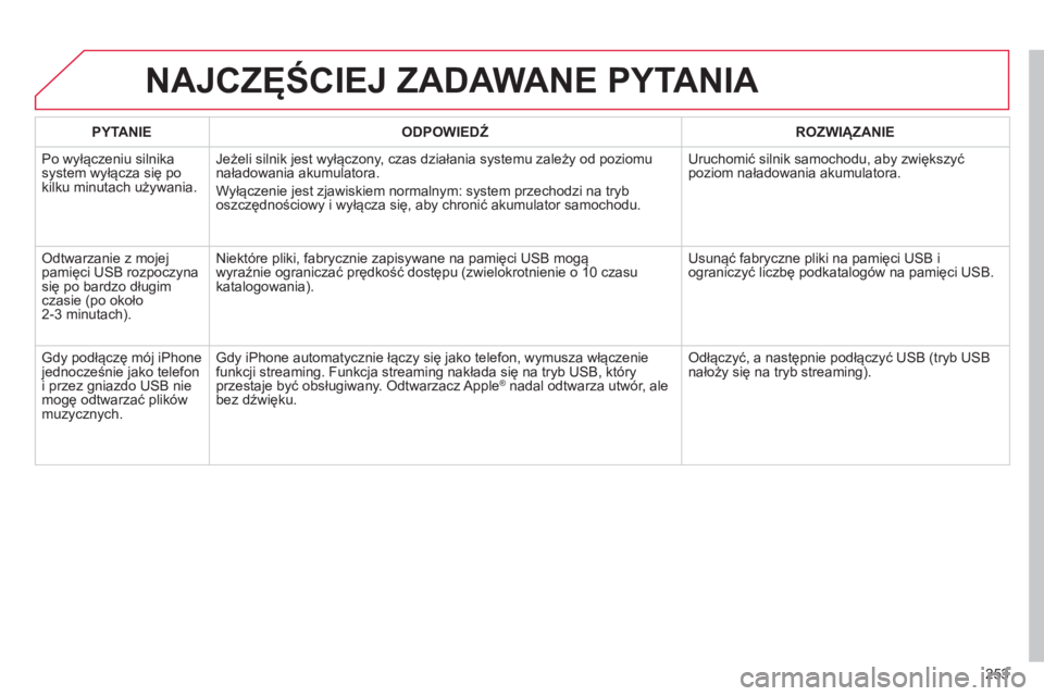 CITROEN C3 PICASSO 2014  Instrukcja obsługi (in Polish) 253
NAJCZĘŚCIEJ ZADAWANE PYTANIA 
PYTANIE 
 
ODPOWIEDŹ 
 ROZWIĄZANIE  
 
Po wyłączeniu silnikasystem wyłącza się po 
kilku minutach używania. 
Jeżeli silnik jest wyłączony, czas działani