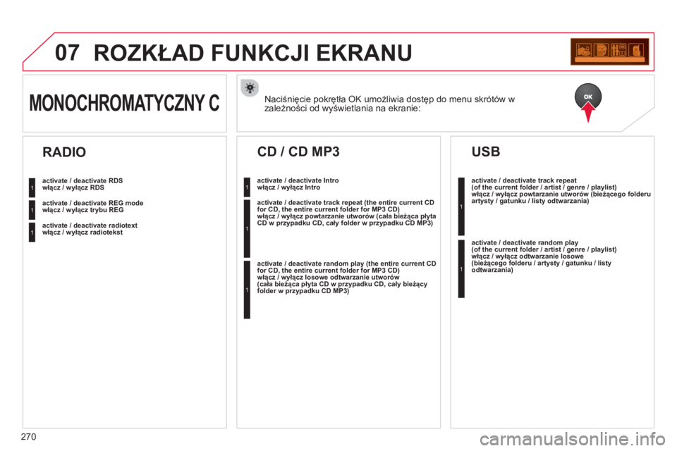CITROEN C3 PICASSO 2014  Instrukcja obsługi (in Polish) 270
07ROZKŁAD FUNKCJI EKRANU 
Naciśnięcie pokrętła OK umożliwia dostęp do menu skrótów w 
zależności od wyświetlania na ekranie: MONOCHROMATYCZNY C
włącz / wyłącz RDS
włącz / wyłąc