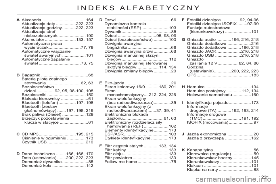 CITROEN C3 PICASSO 2012 Instrukcja obsługi (in Polish) 231
INDEKS ALFABETYCZNY
A Akcesoria ...................................164
Aktualizacja daty ................222, 223
Aktualizacja godziny ...........222, 223
Aktualizacja stref
niebezpiecznych .. CITROEN C3 PICASSO 2012 Instrukcja obsługi (in Polish) 231
INDEKS ALFABETYCZNY
A Akcesoria ...................................164
Aktualizacja daty ................222, 223
Aktualizacja godziny ...........222, 223
Aktualizacja stref
niebezpiecznych ..