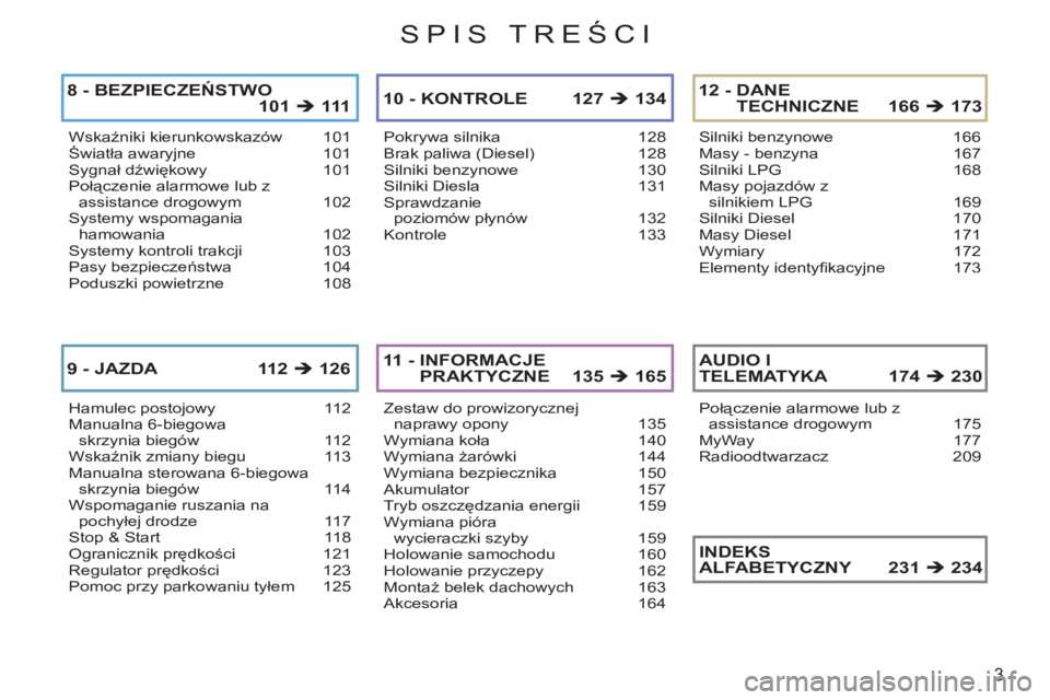 CITROEN C3 PICASSO 2012 Instrukcja obsługi (in Polish) 3
SPIS TREŚCI
Wskaźniki kierunkowskazów 101Światła awaryjne 101Sygnał dźwiękowy 101Połączenie alarmowe lubzassistance drogowym 102Systemy wspomaganiahamowania 102Systemy kontroli trakcji 10 CITROEN C3 PICASSO 2012 Instrukcja obsługi (in Polish) 3
SPIS TREŚCI
Wskaźniki kierunkowskazów 101Światła awaryjne 101Sygnał dźwiękowy 101Połączenie alarmowe lubzassistance drogowym 102Systemy wspomaganiahamowania 102Systemy kontroli trakcji 10