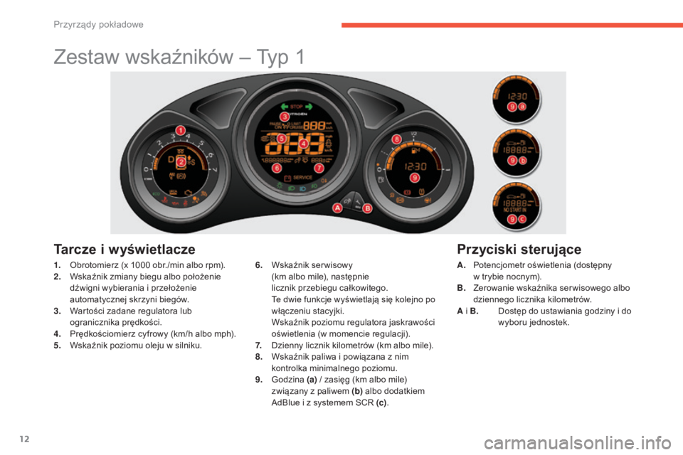 CITROEN C4 2017  Instrukcja obsługi (in Polish) 12
C4-2_pl_Chap01_instruments-de-bord_ed02-2015
Zestaw wskaźników – Typ 1
Tarcze i wyświetlacze
1. Obrotomierz (x 1000  obr./min albo rpm).
2. W skaźnik zmiany biegu albo położenie 
dźwigni w