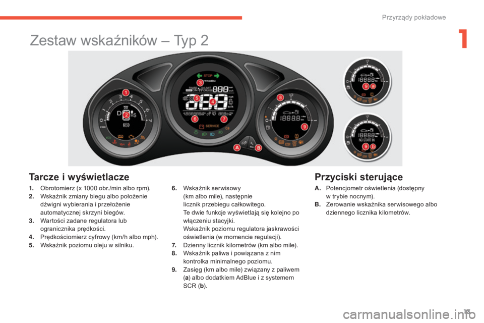 CITROEN C4 2017  Instrukcja obsługi (in Polish) 13
C4-2_pl_Chap01_instruments-de-bord_ed02-2015
Zestaw wskaźników – Typ 2
Tarcze i wyświetlacze
A. Potencjometr oświetlenia (dostępny w   trybie nocnym).
B.
 Z

erowanie wskaźnika ser wisowego