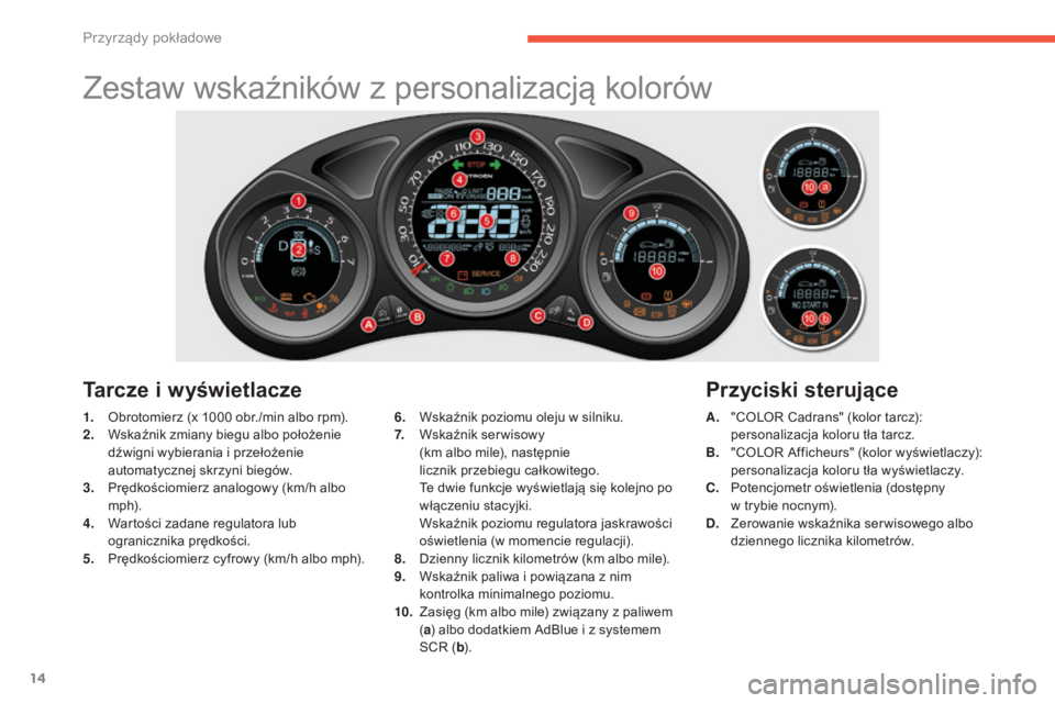 CITROEN C4 2017 Instrukcja obsługi (in Polish) 14
C4-2_pl_Chap01_instruments-de-bord_ed02-2015
Zestaw wskaźników z personalizacją kolorów
1. Obrotomierz (x 1000 obr./min albo rpm).
2. W skaźnik zmiany biegu albo położenie
dźwigni wybiera CITROEN C4 2017 Instrukcja obsługi (in Polish) 14
C4-2_pl_Chap01_instruments-de-bord_ed02-2015
Zestaw wskaźników z personalizacją kolorów
1. Obrotomierz (x 1000 obr./min albo rpm).
2. W skaźnik zmiany biegu albo położenie
dźwigni wybiera