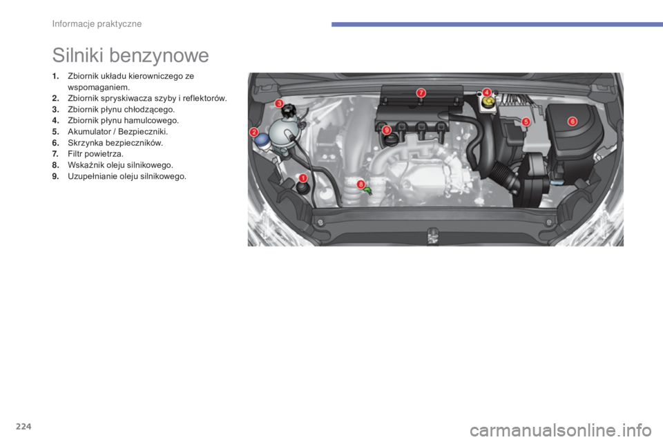 CITROEN C4 2017 Instrukcja obsługi (in Polish) 224
C4-2_pl_Chap07_infos-pratiques_ed02-2015
Silniki benzynowe
1. Zbiornik układu kierowniczego ze wspomaganiem.
2.
Z
biornik spryskiwacza szyby i reflektorów.
3.
Z
biornik płynu chłodząceg CITROEN C4 2017 Instrukcja obsługi (in Polish) 224
C4-2_pl_Chap07_infos-pratiques_ed02-2015
Silniki benzynowe
1. Zbiornik układu kierowniczego ze wspomaganiem.
2.
Z
biornik spryskiwacza szyby i reflektorów.
3.
Z
biornik płynu chłodząceg