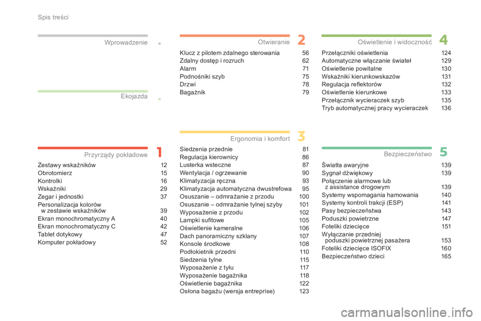 CITROEN C4 2017  Instrukcja obsługi (in Polish) C4-2_pl_Chap00a_sommaire_ed02-2015
Zestawy wskaźników 12
Obrotomierz 1 5
Kontrolki
 16
W

skaźniki
 2
 9
Zegar i
  jednostki  
3
 7
Personalizacja kolorów   w
  zestawie wskaźników  
3
 9
Ekran 