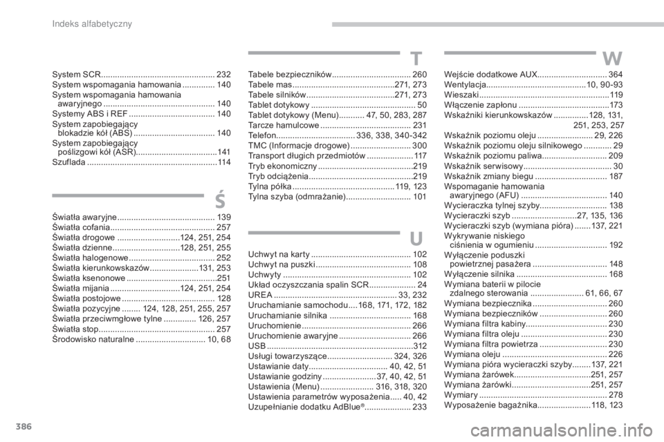 CITROEN C4 2017 Instrukcja obsługi (in Polish) 386
C4-2_pl_Chap11_index-alpha_ed02-2015
Tabele bezpieczników ..................................26 0
Tabele mas ............................... .............271, 273
Tabele silników
.............. CITROEN C4 2017 Instrukcja obsługi (in Polish) 386
C4-2_pl_Chap11_index-alpha_ed02-2015
Tabele bezpieczników ..................................26 0
Tabele mas ............................... .............271, 273
Tabele silników
..............
