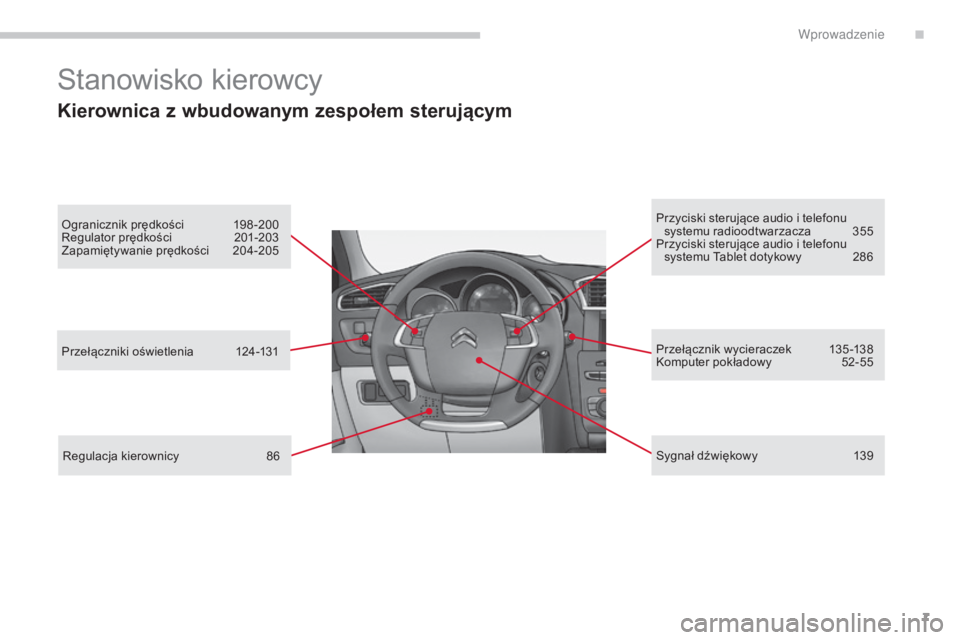 CITROEN C4 2017  Instrukcja obsługi (in Polish) 7
C4-2_pl_Chap00b_vue-ensemble_ed02-2015
Stanowisko kierowcy
Kierownica z wbudowanym zespołem sterującym
Ogranicznik prędkości 1 98-200
Regulator prędkości  2 01-203
Zapamiętywanie prędkości
