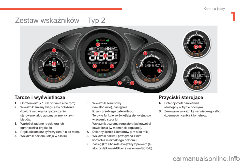 CITROEN C4 2015 Instrukcja obsługi (in Polish) 13
c4-2_pl_ chap01_controle-de-marche_ed01-2015
c 4-2_pl_ chap01_controle-de-marche_ed01-2015
Zestaw wskaźników – ty p 2
Tarcze i wyświetlacze
A. Potencjometr oświetlenia
(dostępny w trybie n CITROEN C4 2015 Instrukcja obsługi (in Polish) 13
c4-2_pl_ chap01_controle-de-marche_ed01-2015
c 4-2_pl_ chap01_controle-de-marche_ed01-2015
Zestaw wskaźników – ty p 2
Tarcze i wyświetlacze
A. Potencjometr oświetlenia
(dostępny w trybie n