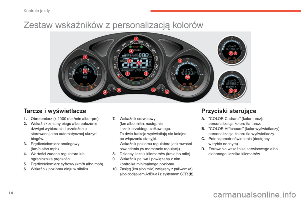 CITROEN C4 2015 Instrukcja obsługi (in Polish) 14
c4-2_pl_ chap01_controle-de-marche_ed01-2015
c 4-2_pl_ chap01_controle-de-marche_ed01-2015
Zestaw wskaźników z personalizacją kolorów
1. obrotomierz (x 1000 obr./min albo rpm).
2. W skaźnik CITROEN C4 2015 Instrukcja obsługi (in Polish) 14
c4-2_pl_ chap01_controle-de-marche_ed01-2015
c 4-2_pl_ chap01_controle-de-marche_ed01-2015
Zestaw wskaźników z personalizacją kolorów
1. obrotomierz (x 1000 obr./min albo rpm).
2. W skaźnik