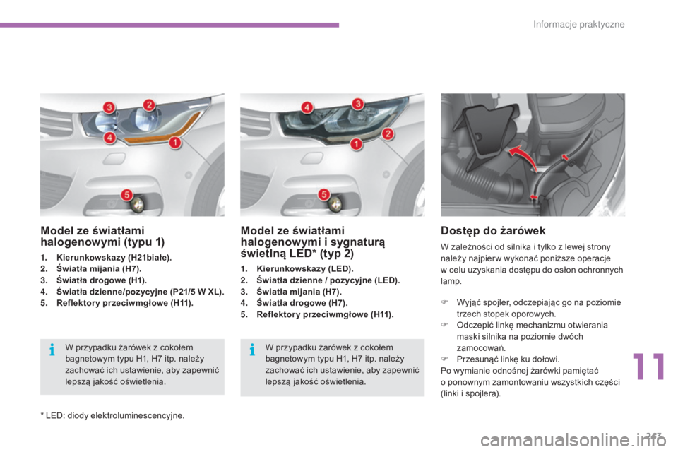 CITROEN C4 2015  Instrukcja obsługi (in Polish) 243
c4-2_pl_chap11_info-pratique_ed01-2015
c4-2_pl_chap11_info-pratique_ed01-2015
F Wyjąć spojler, odczepiając go na poziomie trzech stopek oporowych.
F
  o
d
 czepić linkę mechanizmu otwierania 