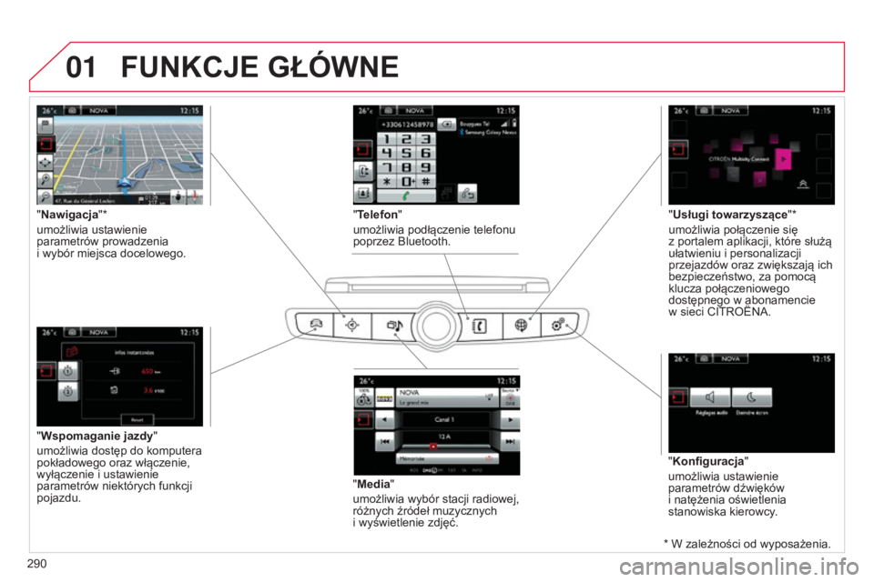 CITROEN C4 2015  Instrukcja obsługi (in Polish) 01
c4-2_pl_chap13b_sMEgplus_ed01-2015
c4-2_pl_chap13b_sMEgplus_ed01-2015
FUNKCJE GŁóWNE
290* W zależności od wyposażenia.
"Wspomaganie jazdy"
umożliwia dostęp do komputera 
pokładowego