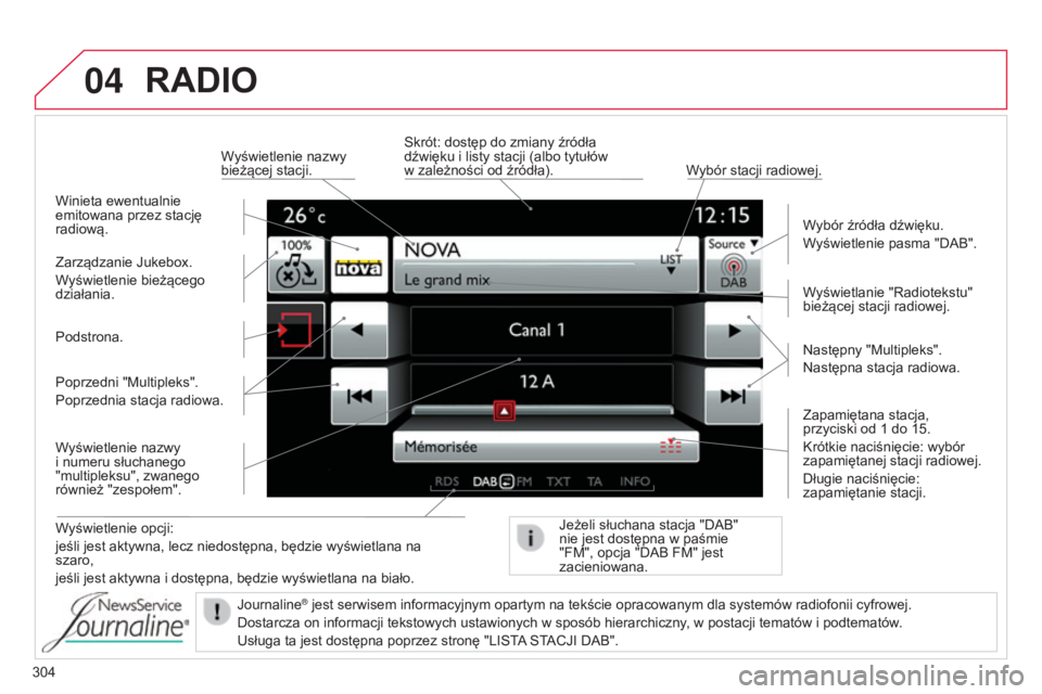 CITROEN C4 2015  Instrukcja obsługi (in Polish) 04
304
c4-2_pl_chap13b_sMEgplus_ed01-2015
c4-2_pl_chap13b_sMEgplus_ed01-2015
RADIO
Wyświetlenie opcji:
jeśli jest aktywna, lecz niedostępna, będzie wyświetlana na 
szaro,
jeśli jest aktywna i do
