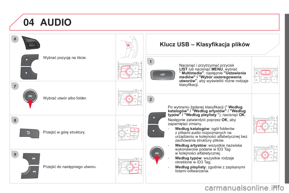 CITROEN C4 2015 Instrukcja obsługi (in Polish) 04
371
c4-2_pl_chap13c_rD5_ed01-2015
c4-2_pl_chap13c_rD5_ed01-2015
Wybrać pozycję na liście.
Wybrać utwór albo folder.
Przejść do następnego utworu. Przejść w górę struktury.
AUDIO
Klucz U CITROEN C4 2015 Instrukcja obsługi (in Polish) 04
371
c4-2_pl_chap13c_rD5_ed01-2015
c4-2_pl_chap13c_rD5_ed01-2015
Wybrać pozycję na liście.
Wybrać utwór albo folder.
Przejść do następnego utworu. Przejść w górę struktury.
AUDIO
Klucz U