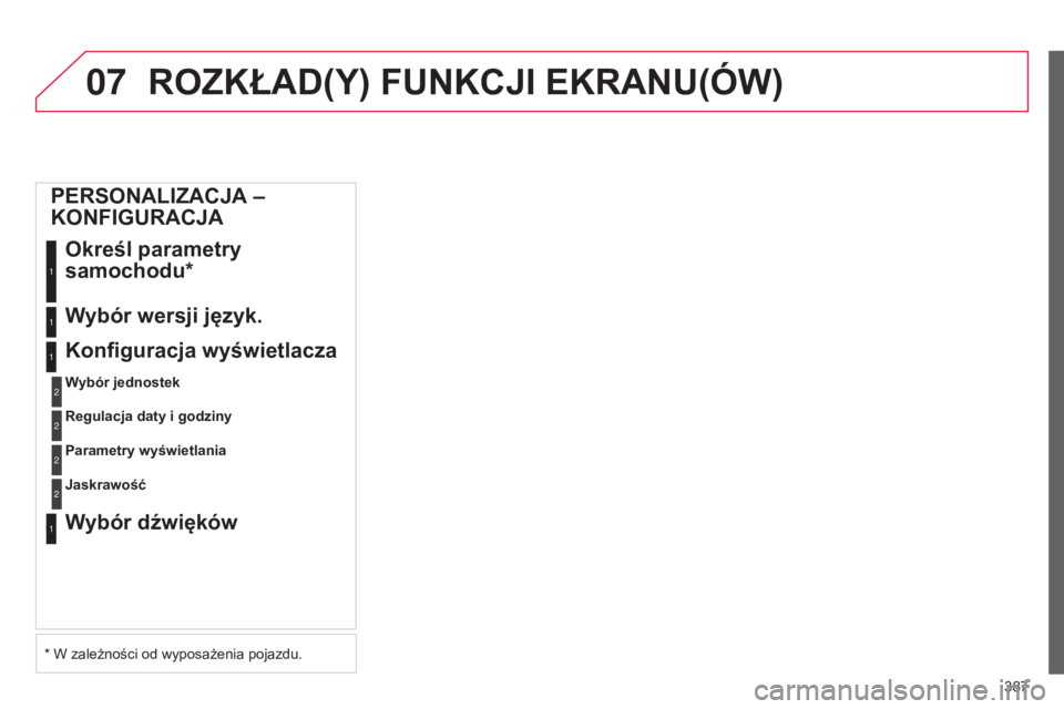 CITROEN C4 2015 Instrukcja obsługi (in Polish) 07
387
c4-2_pl_chap13c_rD5_ed01-2015
c4-2_pl_chap13c_rD5_ed01-2015
ROZKŁAD(Y) FUNKCJI EKRANU(óW)
PERSONALIZACJA –
KONFIGURACJAOkreśl parametry
samochodu*
1
Wybór wersji język.1
Konfiguracja CITROEN C4 2015 Instrukcja obsługi (in Polish) 07
387
c4-2_pl_chap13c_rD5_ed01-2015
c4-2_pl_chap13c_rD5_ed01-2015
ROZKŁAD(Y) FUNKCJI EKRANU(óW)
PERSONALIZACJA –
KONFIGURACJAOkreśl parametry
samochodu*
1
Wybór wersji język.1
Konfiguracja