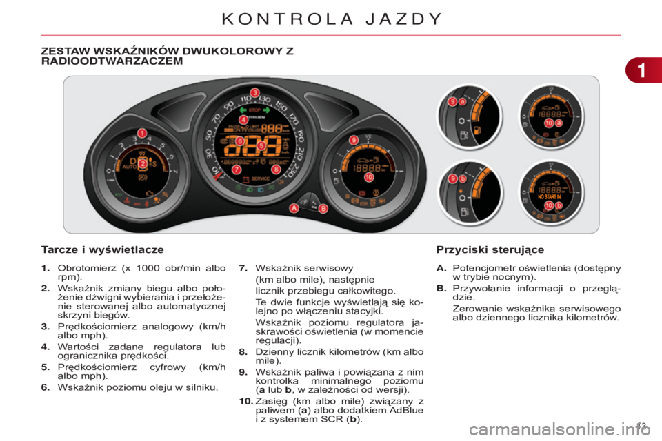 CITROEN C4 2014  Instrukcja obsługi (in Polish) 13 
c4-2_pl_chap01_controle-de-marche_ed01-2014
ZESTAW WSKAźNIKóW DWuKOLOrOWY Z  RADIOODTW
ARZACZEM
T

arcze i wyświetlacze
A. Potencjometr  oświetlenia (dostępny 
w trybie nocnym).
B.
 
Przywoł