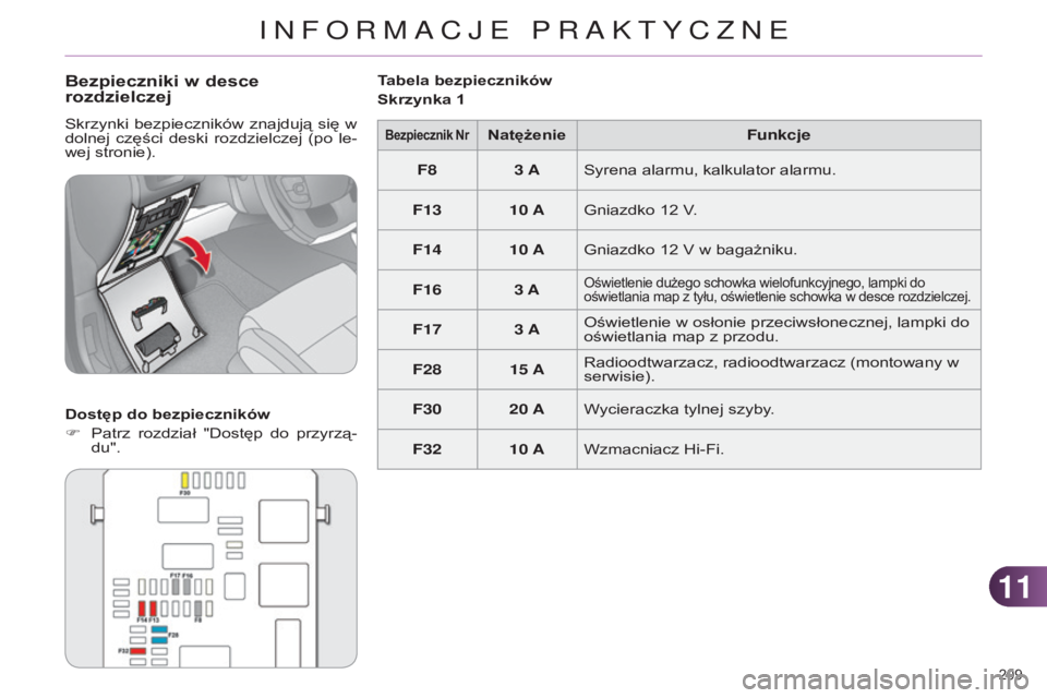 CITROEN C4 2014 Instrukcja obsługi (in Polish) 1111
209
c4-2_pl_chap11_info-pratique_ed01-2014
Bezpieczniki w desce
rozdzielczej
skrzynki bezpieczników znajdują się w
dolnej części deski rozdzielczej (po le-
wej stronie).
Dostęp CITROEN C4 2014 Instrukcja obsługi (in Polish) 1111
209
c4-2_pl_chap11_info-pratique_ed01-2014
Bezpieczniki w desce
rozdzielczej
skrzynki bezpieczników znajdują się w
dolnej części deski rozdzielczej (po le-
wej stronie).
Dostęp