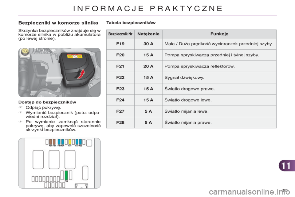 CITROEN C4 2014 Instrukcja obsługi (in Polish) 1111
211
c4-2_pl_chap11_info-pratique_ed01-2014
Bezpiecznik NrNatężenieFunkcje
F19 30
A Mała / Duża prędkość wycieraczek przedniej szyby.
F20 15
A Pompa spryskiwacza przedniej i tylnej szy CITROEN C4 2014 Instrukcja obsługi (in Polish) 1111
211
c4-2_pl_chap11_info-pratique_ed01-2014
Bezpiecznik NrNatężenieFunkcje
F19 30
A Mała / Duża prędkość wycieraczek przedniej szyby.
F20 15
A Pompa spryskiwacza przedniej i tylnej szy