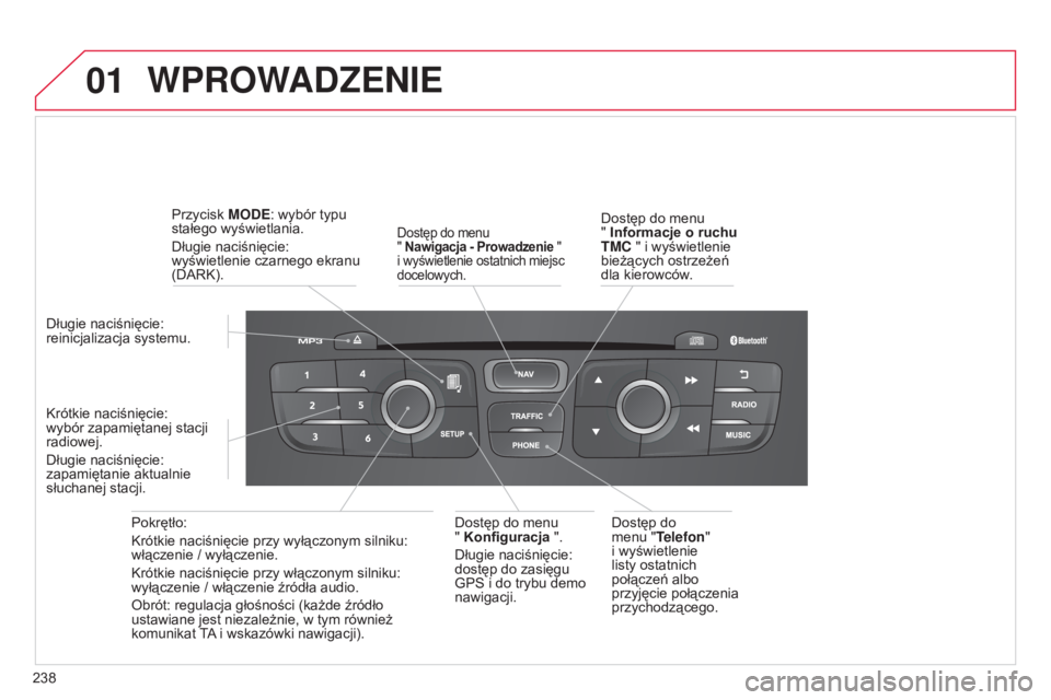 CITROEN C4 2014  Instrukcja obsługi (in Polish) 01
238
c4-2_pl_chap13b_rt6_ed01-2014
WPROWADZENIE
Dostęp do menu  
" Nawigacja - Prowadzenie " 
i wyświetlenie ostatnich miejsc 
docelowych.
Pokrętło:
k

rótkie naciśnięcie przy wyłąc