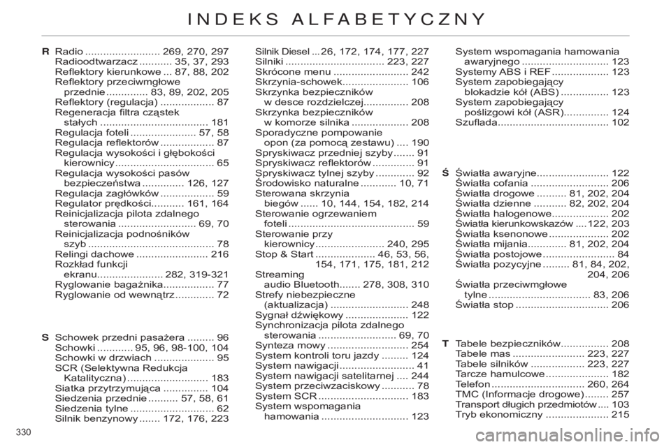CITROEN C4 2014 Instrukcja obsługi (in Polish) 330
c4-2_pl_chap14_index-alpha_ed01-2014
radio ......................... 269, 270, 297radioodtwarzacz ........... 35, 37, 293r
eflektory kierunkowe
... 87, 88, 202r
eflektory przeciwmgłowe prz CITROEN C4 2014 Instrukcja obsługi (in Polish) 330
c4-2_pl_chap14_index-alpha_ed01-2014
radio ......................... 269, 270, 297radioodtwarzacz ........... 35, 37, 293r
eflektory kierunkowe
... 87, 88, 202r
eflektory przeciwmgłowe prz