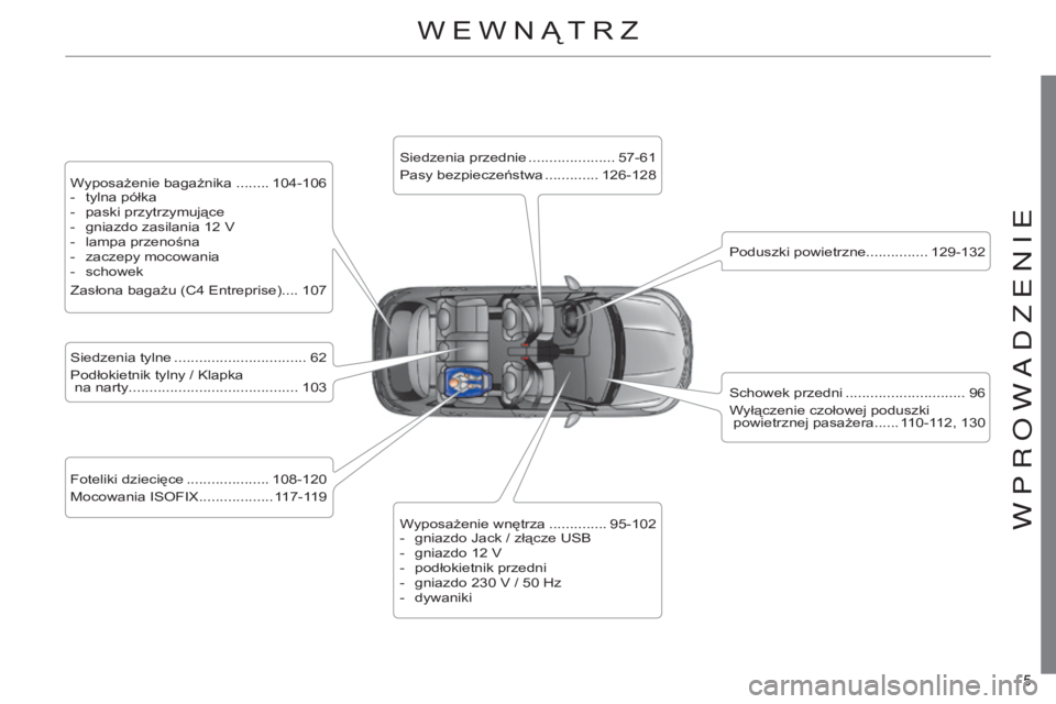 CITROEN C4 2014  Instrukcja obsługi (in Polish) 5 
c4-2_pl_chap00b_vue-ensemble_ed01-2014
5 
c4-2_pl_chap00b_vue-ensemble_ed01-2014
WEWnątrZ
Wyposażenie bagażnika  ........ 104-106
-  tylna półka
-
 
paski przytrzymujące
-

 
gniazdo zasilani