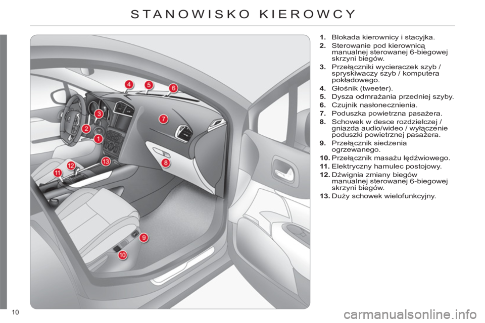 CITROEN C4 2013  Instrukcja obsługi (in Polish) 10 
 STA NOWISKO KIEROWCY 
   
 
 
1. 
  Blokada kierownicy i stacyjka. 
   
2. 
  Sterowanie pod kierownicą 
manualnej sterowanej 6-biegowej 
skrzyni biegów. 
   
3. 
 Przełączniki wycieraczek sz