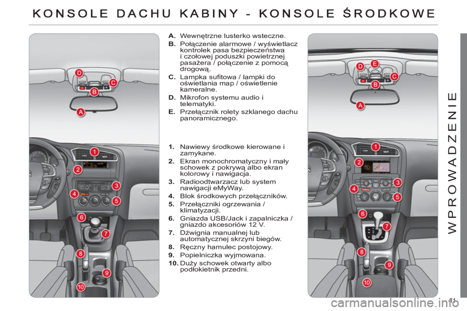 CITROEN C4 2013  Instrukcja obsługi (in Polish) 11  
WPROWADZENIE
   
 
 
A. 
 Wewnętrzne lusterko wsteczne. 
   
B. 
 Połączenie alarmowe / wyświetlacz 
kontrolek pasa bezpieczeństwa 
i czołowej poduszki powietrznej 
pasażera / połączenie