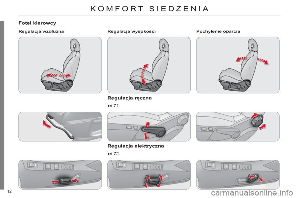 CITROEN C4 2013  Instrukcja obsługi (in Polish) 12 
  KOMFORT SIEDZENIA 
 
 
Fotel kierowcy 
 
 
Regulacja wzdłużna    
Regulacja wysokości  
 
 
 
Regulacja ręczna 
 
 
 
� 
 71  
 
 
 
Regulacja elektryczna
 
 
 
� 
 72     
Pochylenie opar