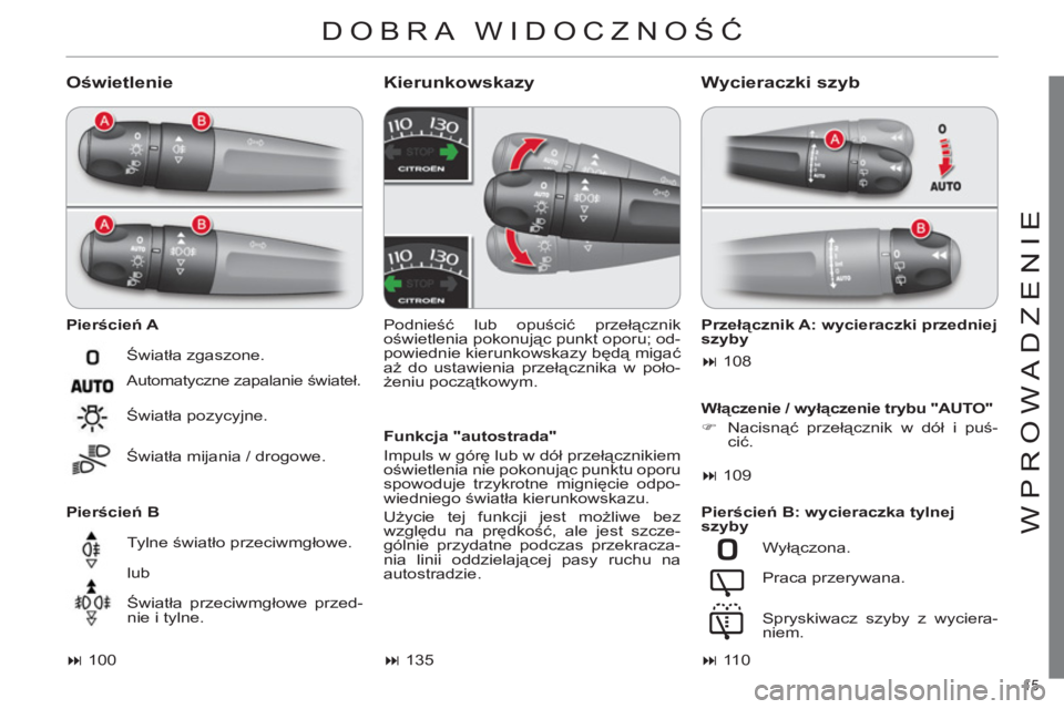 CITROEN C4 2013  Instrukcja obsługi (in Polish) 15 
WPROWADZENIE
  DOBRA WIDOCZNOŚĆ 
 
 
Oświetlenie 
 
 
Pierścień A 
   
Pierścień B 
 
 
Kierunkowskazy 
 
 
Funkcja "autostrada" 
  Impuls w górę lub w dół przełącznikiem 
oświetleni