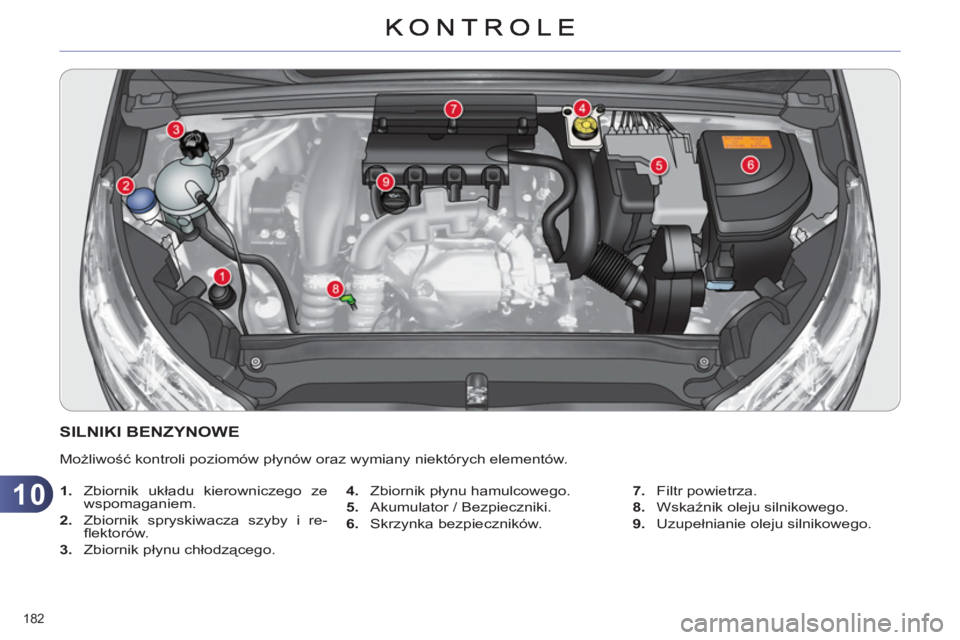 CITROEN C4 2013  Instrukcja obsługi (in Polish) 10
182 
SILNIKI BENZYNOWE 
  Możliwość kontroli poziomów płynów oraz wymiany niektórych elementów. 
   
 
1. 
 Zbiornik układu kierowniczego ze 
wspomaganiem. 
   
2. 
  Zbiornik spryskiwacza