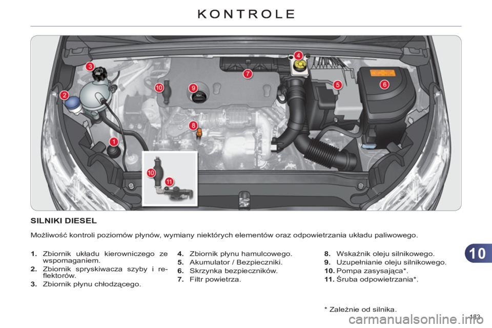 CITROEN C4 2013  Instrukcja obsługi (in Polish) 10
183    
*  
 Zależnie od silnika.  
SILNIKI DIESEL
 
Możliwość kontroli poziomów płynów, wymiany niektórych elementów oraz odpowietrzania układu paliwowego. 
   
 
1. 
 Zbiornik układu k