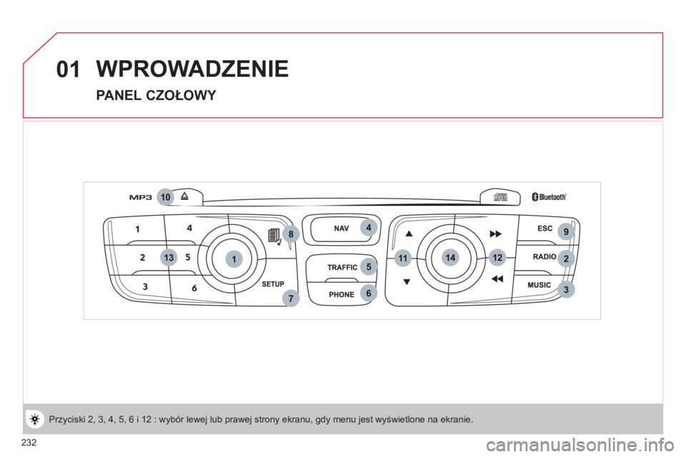 CITROEN C4 2013  Instrukcja obsługi (in Polish) 232
1142
9
3
4
5
67
8
10
111213
01  WPROWADZENIE 
 
 
PANEL CZOŁOWY 
 
Przyciski 2, 3, 4, 5, 6 i 12 : wybór lewej lub prawej strony ekranu, gdy menu jest wyświetlone na ekranie. 