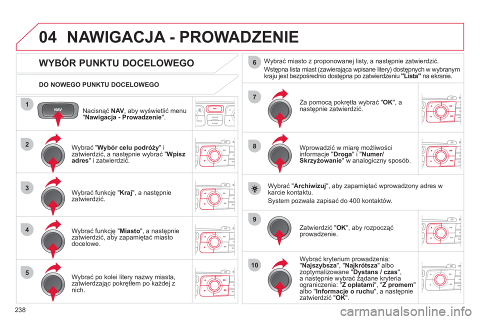 CITROEN C4 2013  Instrukcja obsługi (in Polish) 238
04
1
2
3
4
5
7
9
10
8
6
Nacisnąć  NAV 
, aby wyświetlić menu "Nawigacja - Prowadzenie".
 
 
DO NOWEGO PUNKTU DOCELOWEGO 
NAWIGACJA - PROWADZENIE 
 
 
 
 
 
 
 
 
 
 
 
 
WYBÓR PUNKTU DOCELOWE