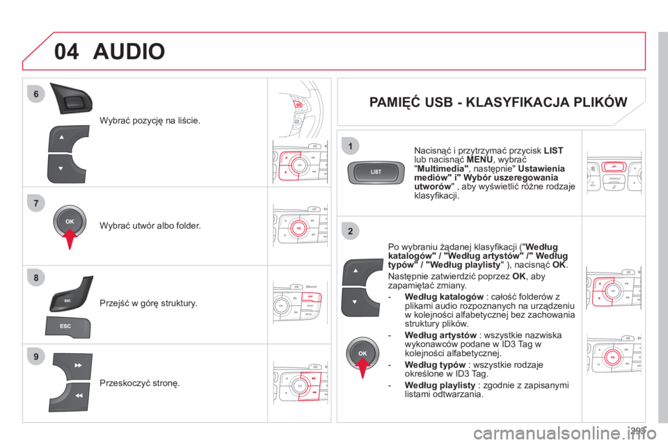 CITROEN C4 2013  Instrukcja obsługi (in Polish) 293
7
6
8
9
2
1
04
Wybrać pozycję na liście.  
W
ybrać utwór albo folder.
Przeskoczy
ć stronę.   Przej
ść w g