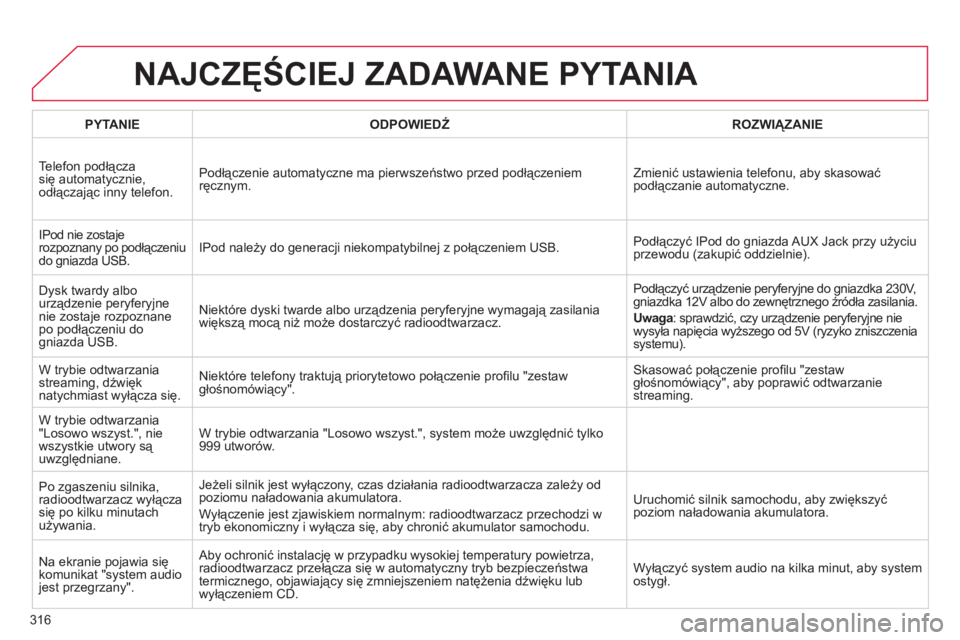CITROEN C4 2013  Instrukcja obsługi (in Polish) 316
NAJCZĘŚCIEJ ZADAWANE PYTANIA 
PYTANIE 
 
ODPOWIEDŹROZWIĄZANIE  
Tele
fon podłącza
się automatycznie,
odłączając inny tele
fon.Podłączenie automatyczne ma pierwszeństwo przed podłącz