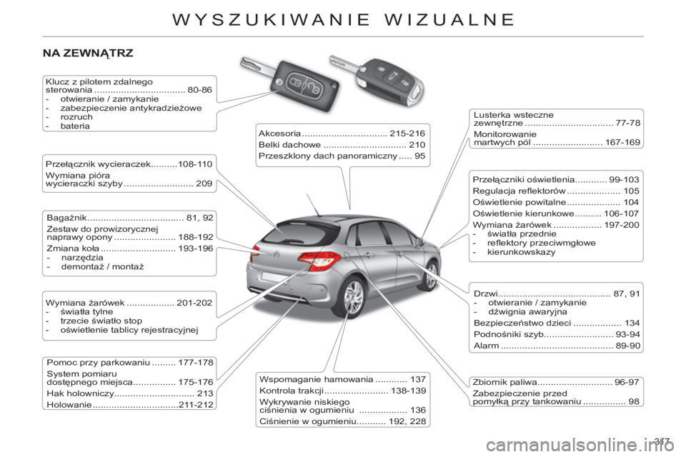 CITROEN C4 2013  Instrukcja obsługi (in Polish) 317 
WYSZUKIWANIE WIZUALNE
  NA ZEWNĄTRZ
 
 
Klucz z pilotem zdalnego 
sterowania .................................. 80-86 
   
 
-   otwieranie / zamykanie 
   
-  zabezpieczenie antykradzieżowe 
 