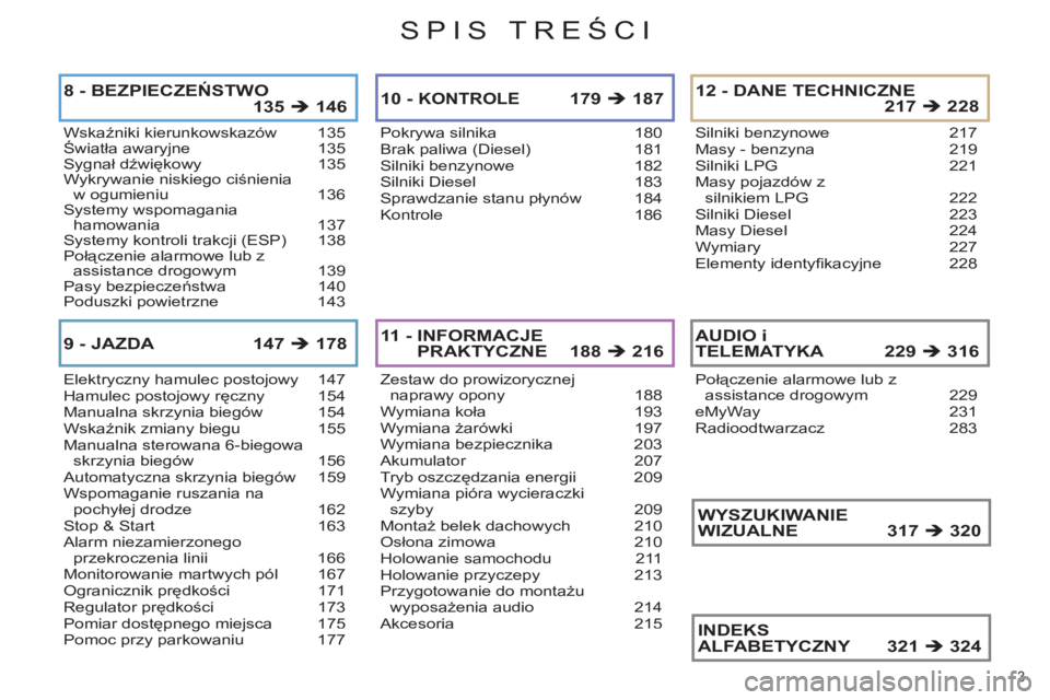 CITROEN C4 2013  Instrukcja obsługi (in Polish) SPIS TREŚCI
3 
Wskaźniki kierunkowskazów  135Światła awaryjne 135Sygnał dźwiękowy 135Wykrywanie niskiego ciśnienia 
w ogumieniu 136Systemy wspomaganiahamowania 137Systemy kontroli trakcji (ES