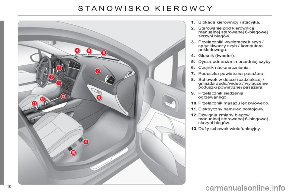 CITROEN C4 2011  Instrukcja obsługi (in Polish) 10 
 STA NOWISKO KIEROWCY 
   
 
 
1. 
  Blokada kierownicy i stacyjka. 
   
2. 
  Sterowanie pod kierownicą 
manualnej sterowanej 6-biegowej 
skrzyni biegów. 
   
3. 
 Przełączniki wycieraczek sz