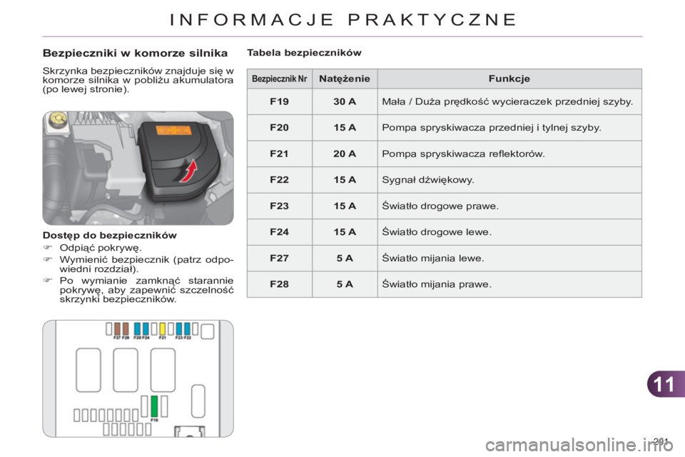 CITROEN C4 2011 Instrukcja obsługi (in Polish) 11
INFORMACJE PRAKTYCZNE
201
Bezpieczniki w komorze silnika
Skrzynka bezpieczników znajduje się w
komorze silnika w pobliżu akumulatora
(po lewej stronie).
Dostęp do bezpieczników CITROEN C4 2011 Instrukcja obsługi (in Polish) 11
INFORMACJE PRAKTYCZNE
201
Bezpieczniki w komorze silnika
Skrzynka bezpieczników znajduje się w
komorze silnika w pobliżu akumulatora
(po lewej stronie).
Dostęp do bezpieczników