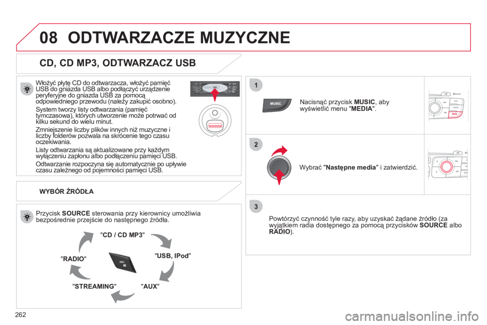 CITROEN C4 2011 Instrukcja obsługi (in Polish) 262
08
1
2
3
ODTWARZACZE MUZYCZNE
CD, CD MP3, ODTWARZACZ USB
Włożyć płytę CD do odtwarzacza, włożyć pamięćUSB do gniazda USB albo podłączyć urządzenieyyyyyę
peryferyjne do gni CITROEN C4 2011 Instrukcja obsługi (in Polish) 262
08
1
2
3
ODTWARZACZE MUZYCZNE
CD, CD MP3, ODTWARZACZ USB
Włożyć płytę CD do odtwarzacza, włożyć pamięćUSB do gniazda USB albo podłączyć urządzenieyyyyyę
peryferyjne do gni