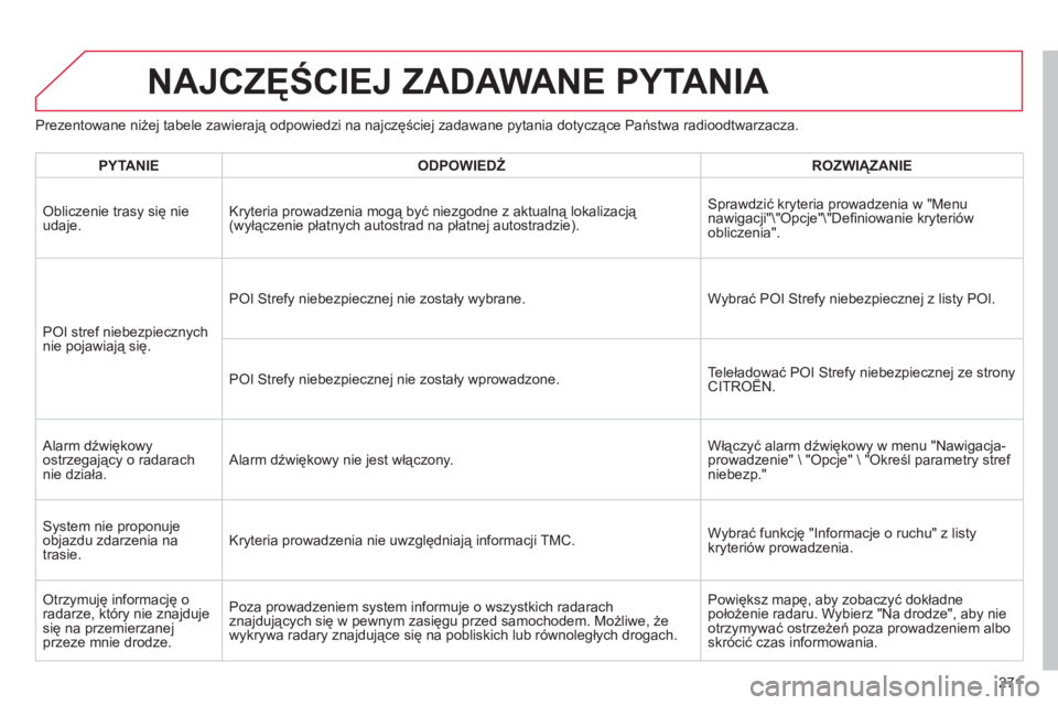 CITROEN C4 2011 Instrukcja obsługi (in Polish) 271
NAJCZĘŚCIEJ ZADAWANE PYTANIA
Prezentowane niżej tabele zawierają odpowiedzi na najczęściej zadawane pytania dotyczące Państwa radioodtwarzacza.
PYTANIE
ODPOWIEDŹROZWIĄZANIE
Obliczeni CITROEN C4 2011 Instrukcja obsługi (in Polish) 271
NAJCZĘŚCIEJ ZADAWANE PYTANIA
Prezentowane niżej tabele zawierają odpowiedzi na najczęściej zadawane pytania dotyczące Państwa radioodtwarzacza.
PYTANIE
ODPOWIEDŹROZWIĄZANIE
Obliczeni