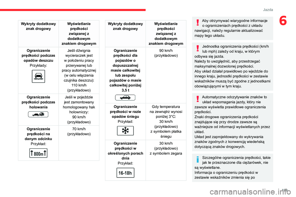 CITROEN C4 2021  Instrukcja obsługi (in Polish) 109
Jazda
6Wykryty dodatkowy znak drogowy Wyświetlanie 
prędkości 
związanej z 
dodatkowym 
znakiem drogowym
Ograniczenie 
prędkości podczas  opadów deszczu Przykłady:
 
 
Jeśli dźwignia 
wy