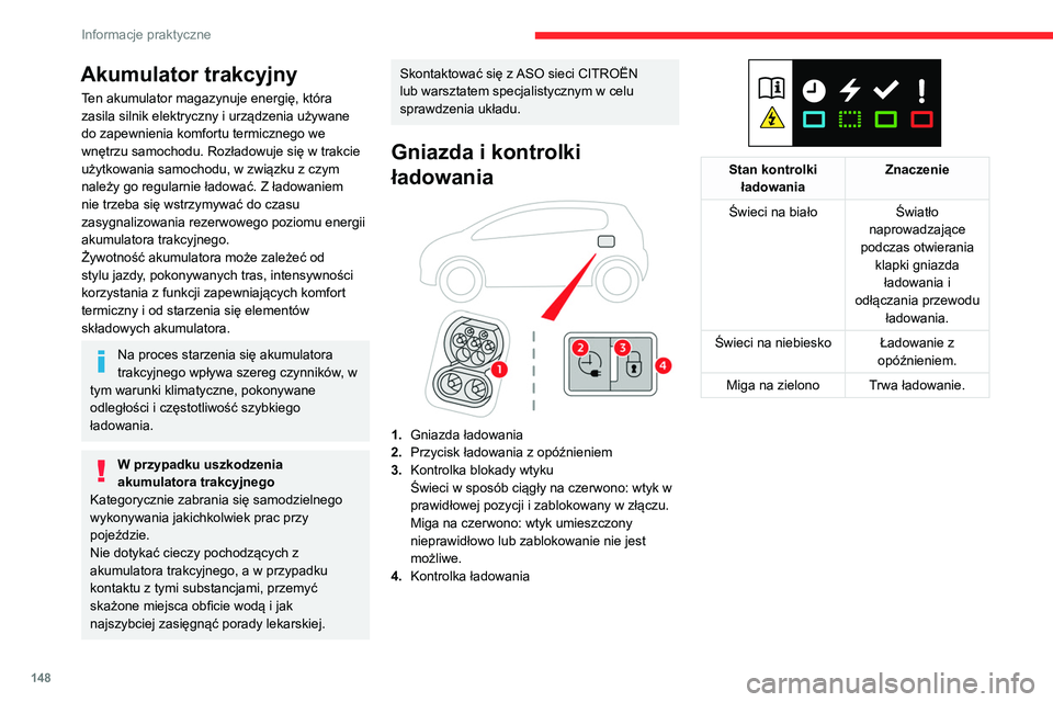 CITROEN C4 2021 Instrukcja obsługi (in Polish) 148
Informacje praktyczne
Akumulator trakcyjny
Ten akumulator magazynuje energię, która
zasila silnik elektryczny i urządzenia używane
do zapewnienia komfortu termicznego we
wnętrzu samochodu. CITROEN C4 2021 Instrukcja obsługi (in Polish) 148
Informacje praktyczne
Akumulator trakcyjny
Ten akumulator magazynuje energię, która
zasila silnik elektryczny i urządzenia używane
do zapewnienia komfortu termicznego we
wnętrzu samochodu.