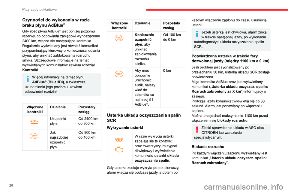 CITROEN C4 2021  Instrukcja obsługi (in Polish) 20
Przyrządy pokładowe
W celu ponownego uruchomienia 
silnika
Skontaktować się z ASO sieci CITROËN lub 
warsztatem specjalistycznym.
Wskaźnik mocy (pojazd 
elektryczny)
 
 
CHARGE
Ładowanie aku